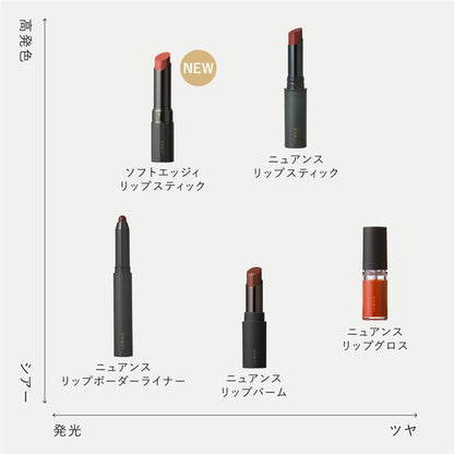 ニュアンス リップバーム